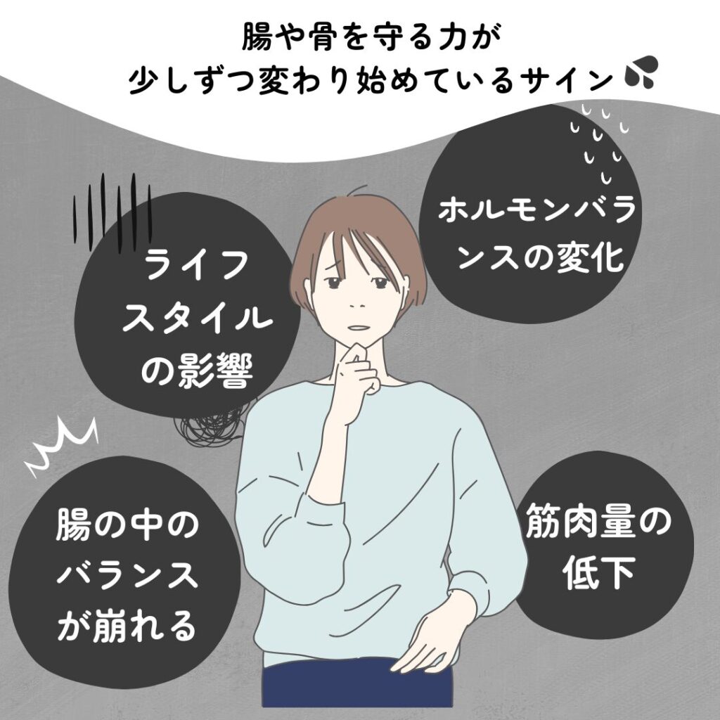 腸や骨を守る力が変わり始めているサインの説明